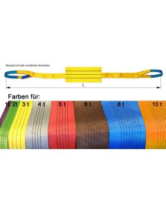 Sonderanfertigung - Hebebänder  mit zwei Schlaufen, 2-lagig, EN 1492-1