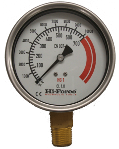 Manometer